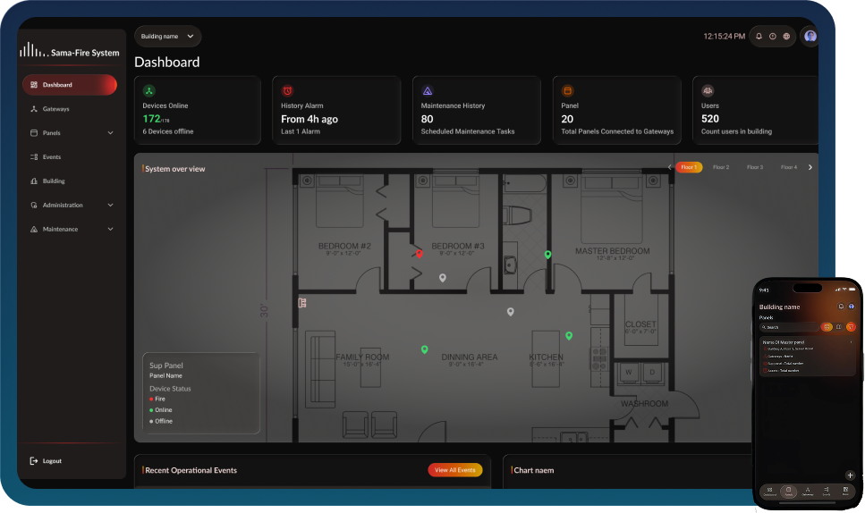 Smart Fire Detection & Response System - Dashboard